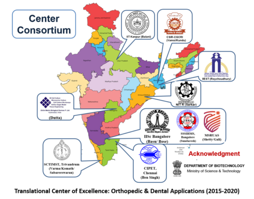 COE- Center Consortium